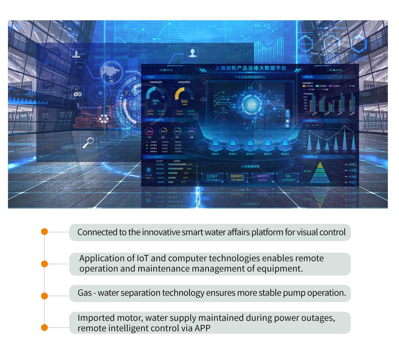 Pressure Boosting Pumping Station