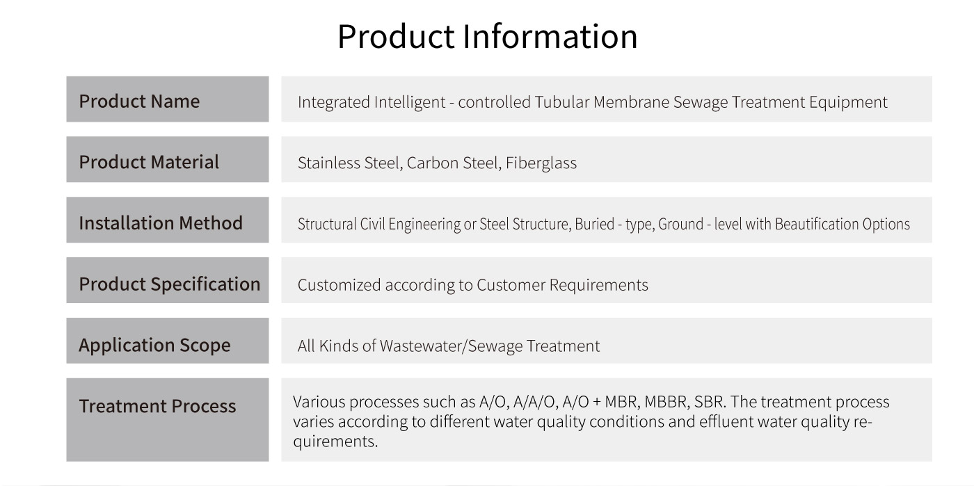 Control Tubular Membrane Sewage Treatment Equipment
