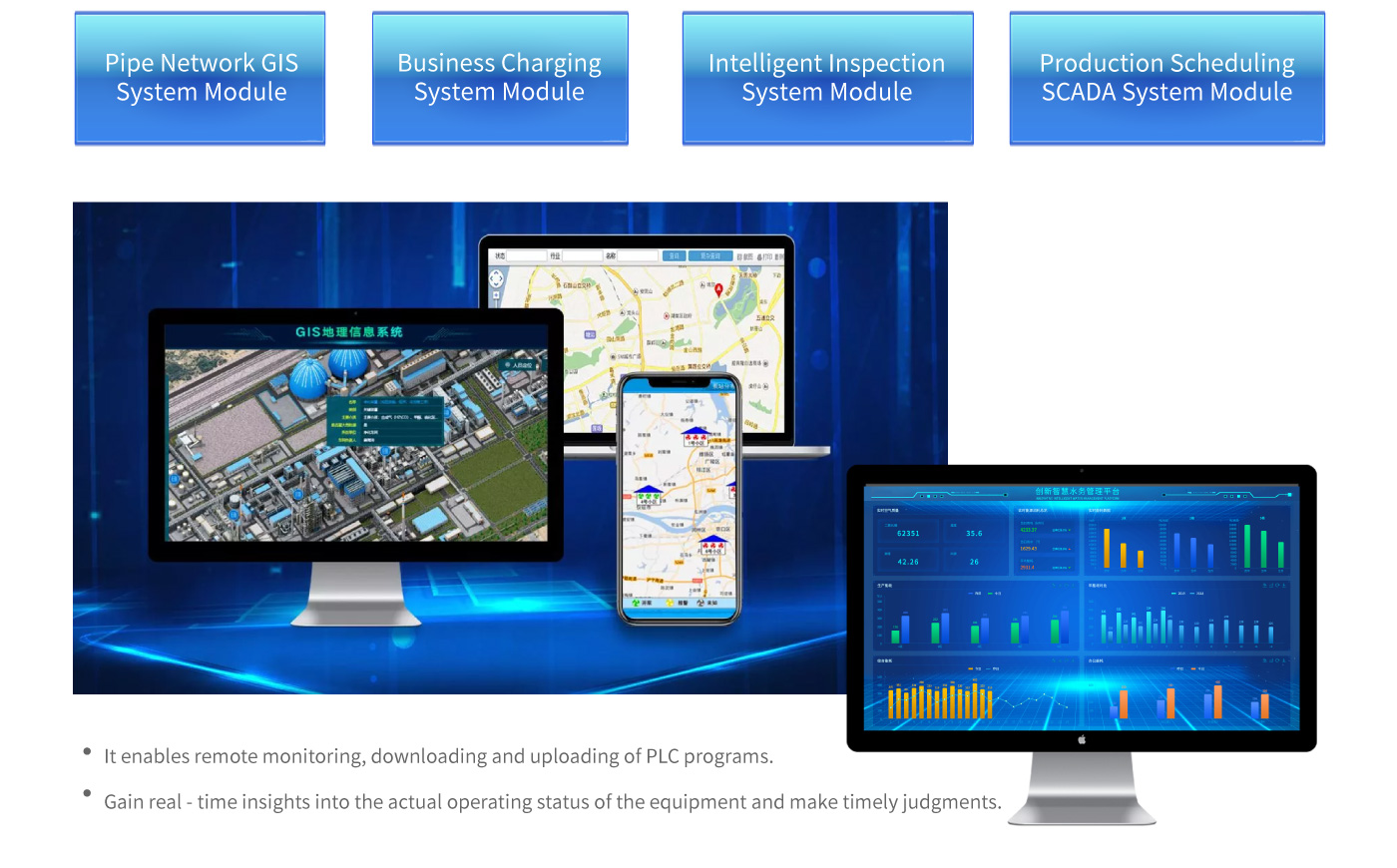 Integrated Intelligent Sewage Treatment Equipment