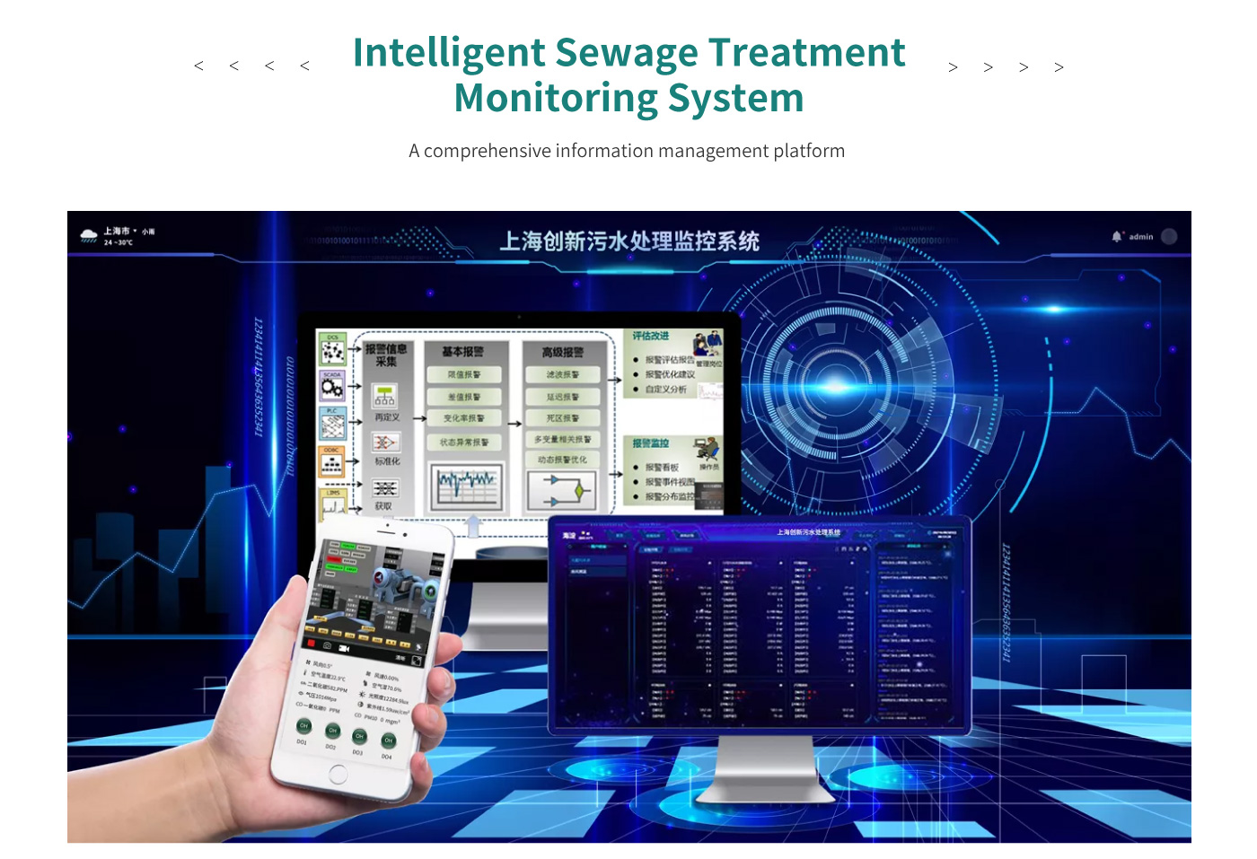 Integrated Intelligent Sewage Treatment Equipment