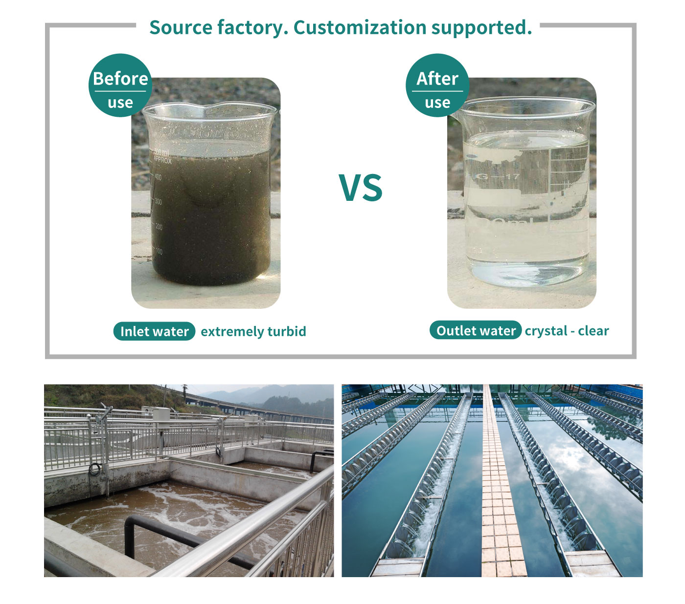 Integrated Intelligent Sewage Treatment Equipment