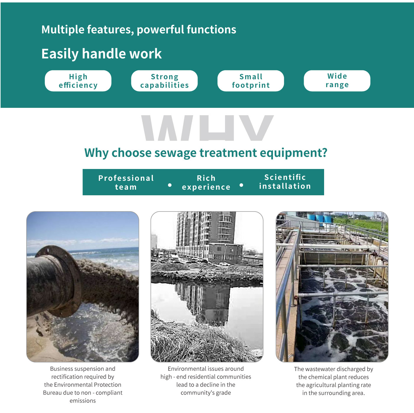 Integrated Intelligent Sewage Treatment Equipment