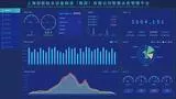 Shanghai Innovation Water Group Smart Water Management Platform