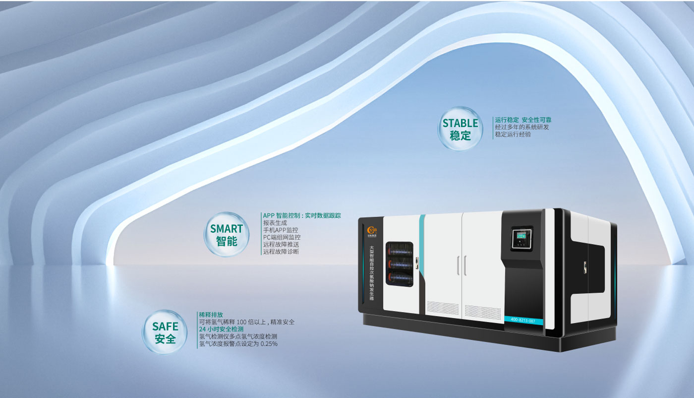 ���ʹ������Ʊ�����