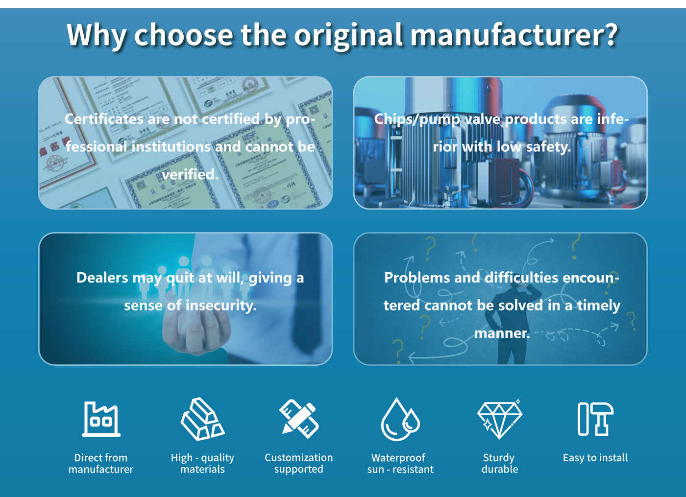 Integrated Prefabricated Pumping Station