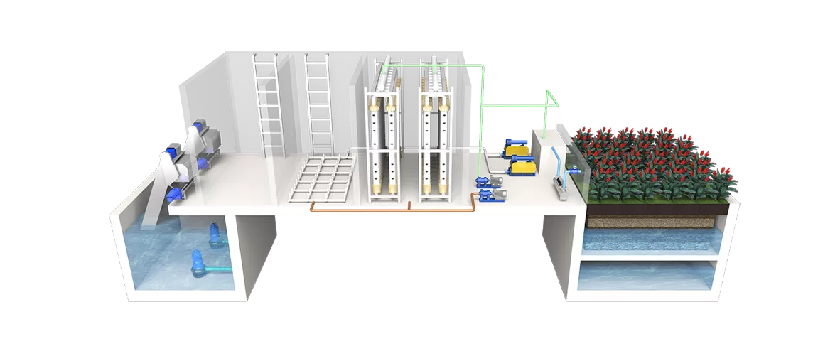 Recycled water circulation equipment-Shanghai Innovation Water Group