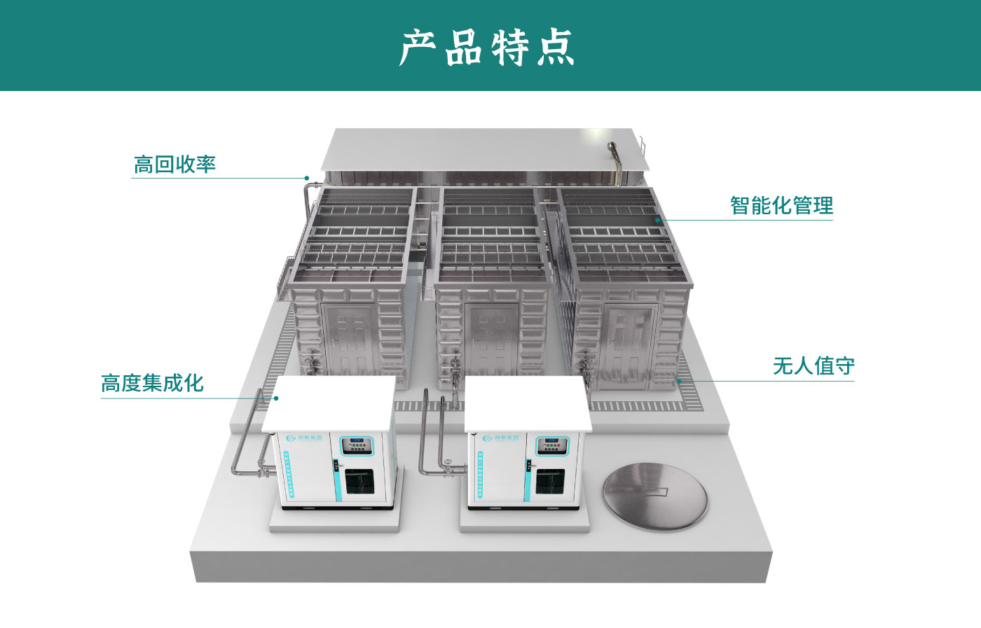 一体化智慧水厂详情_05.jpg