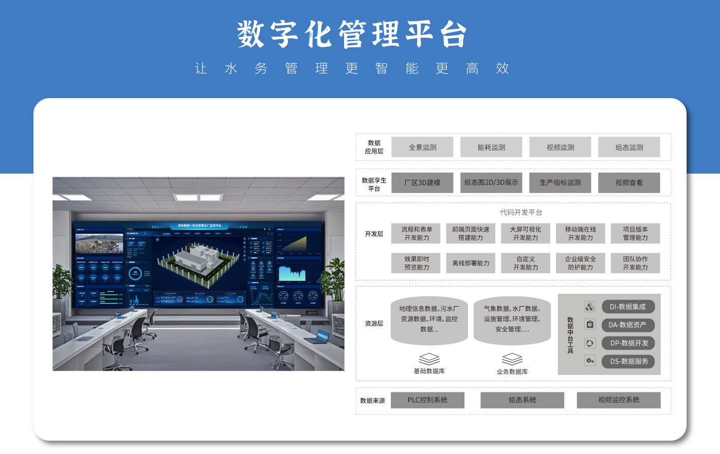 一体化智慧水厂详情_08.jpg